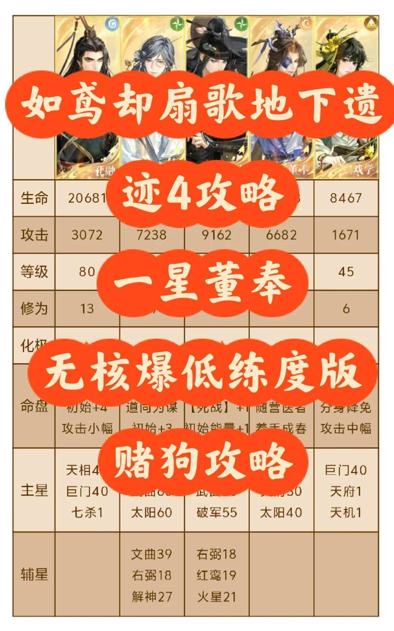 如鸢却扇歌地宫-地下遗迹四低练度要赌版