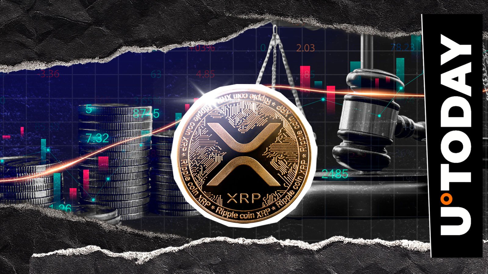 分析师表示，XRP价格停滞不再能归咎于诉讼