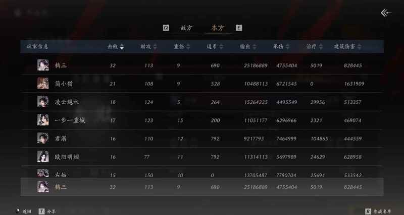 燕云十六声百业战-无名怎么输出经验