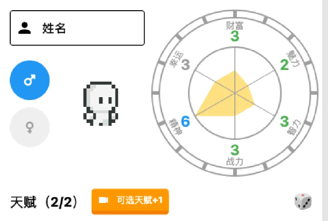 穿越模拟器赛博朋克事件所需条件