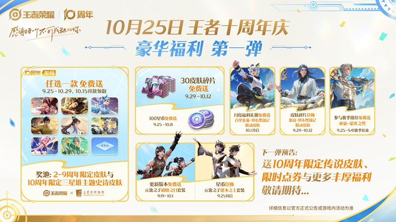 王者荣耀十周年庆福利第一弹已公布-限定皮肤免费送