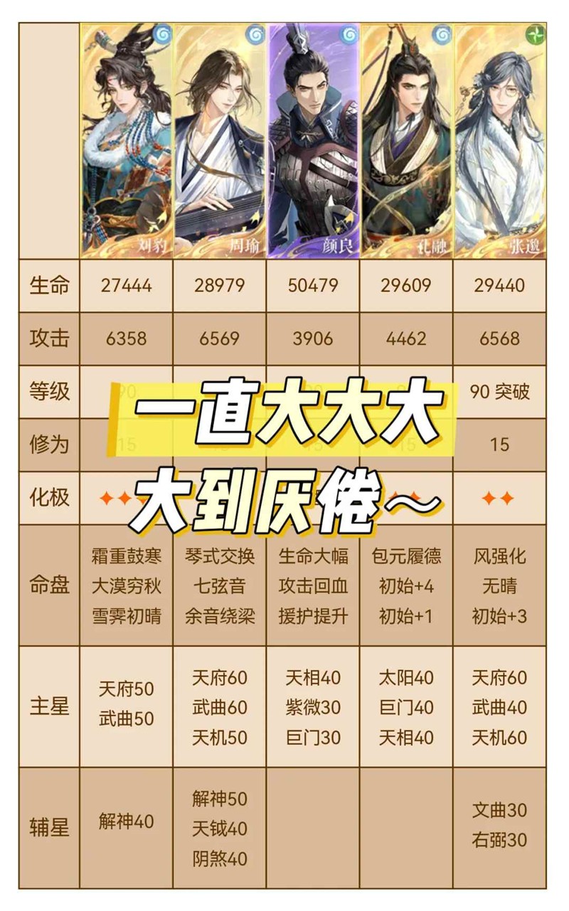 如鸢却扇歌地下遗迹2-地宫太史慈怎么打跟打表格