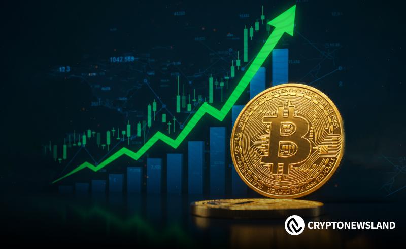 比特币周线布林带收窄至BTCUSD价格史上最紧，BTC目标价135,000-165,000美元