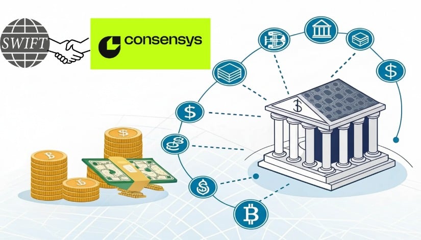 Swift 与 Consensys 合作构建区块链结算系统