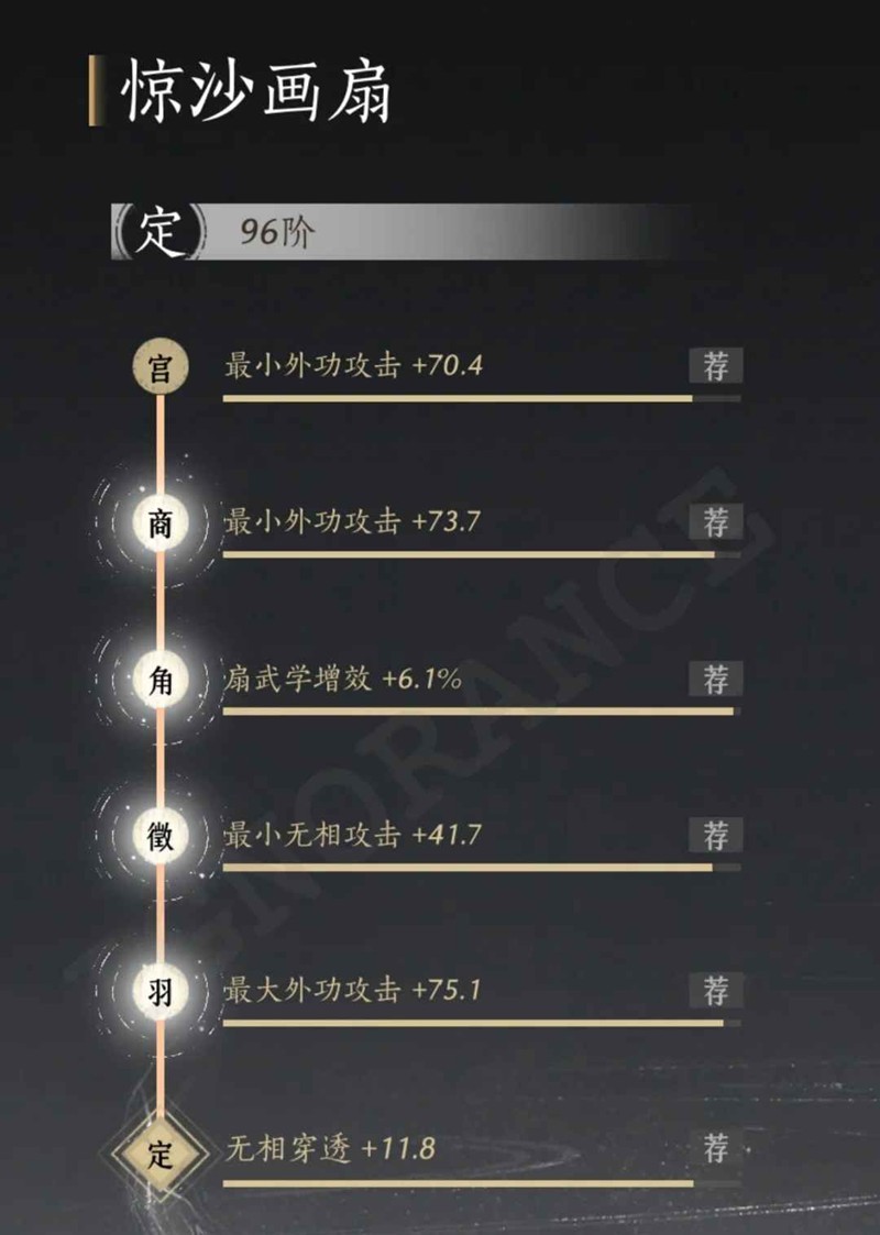 燕云十六声武器装备调律-96阶装备调律手法