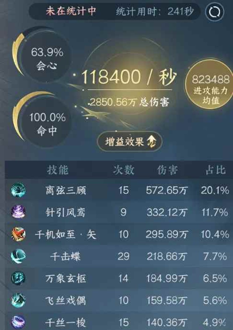 逆水寒玄机最新搭配是什么-离弦流pve一键连招