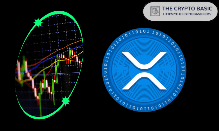 如果日交易量达到1000亿美元，XRP的价格潜力
