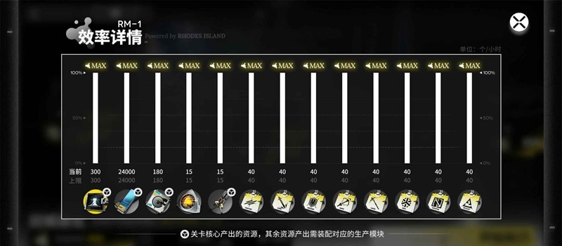 明日方舟次生预案玩法-次生预案效率max布局
