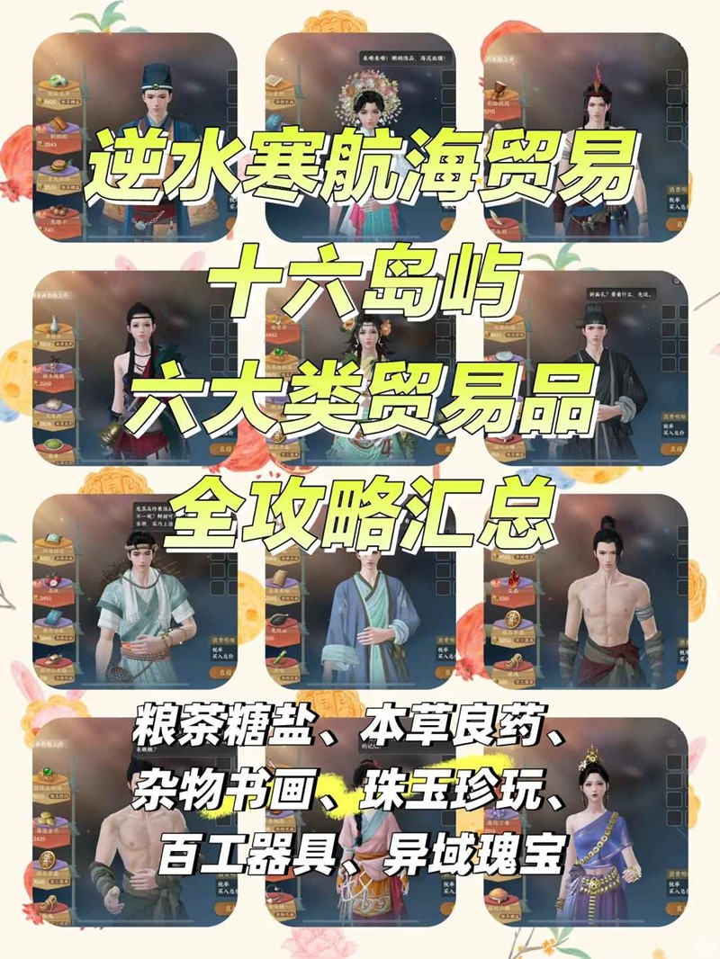 逆水寒手游航海贸易-六种特殊贸易品汇总全