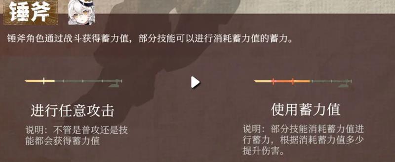 辉烬锤斧流派机制是什么-锤斧玩法详细