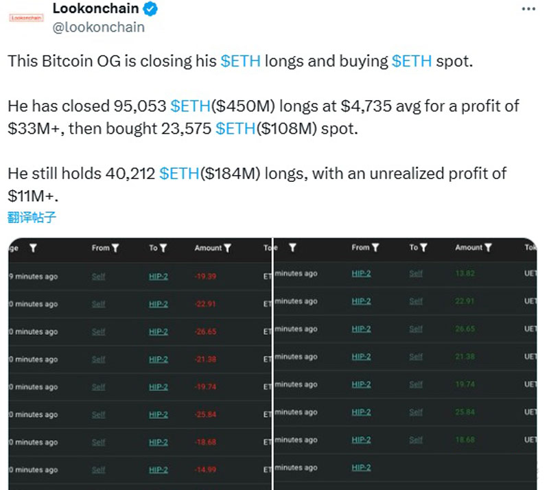 124,000美元是顶部吗？比特币（BTC）价格高点信号给出不同答案导读