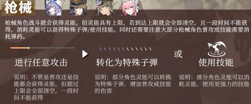 辉烬枪械系怎么玩-枪械机制详解