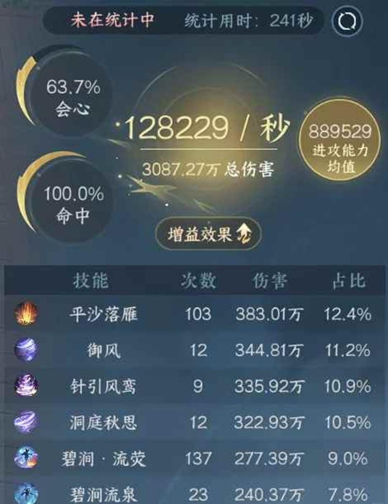 逆水寒神相最新搭配是什么-神相pve一键连招