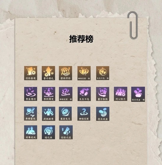 逆水寒逆水侠棋-快意豪战经济心悟推荐与避雷