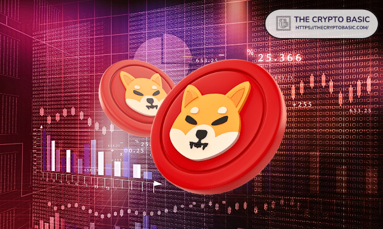 以下是技术指标对柴犬币（Shiba Inu）的预测