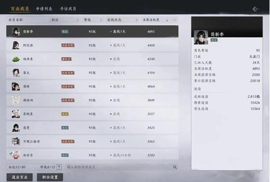 燕云十六声百业活跃值-每周活跃值怎么速刷方法