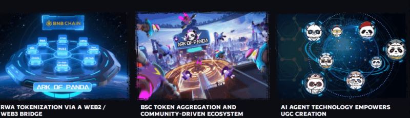Ark of Panda (AOP)币详细介绍