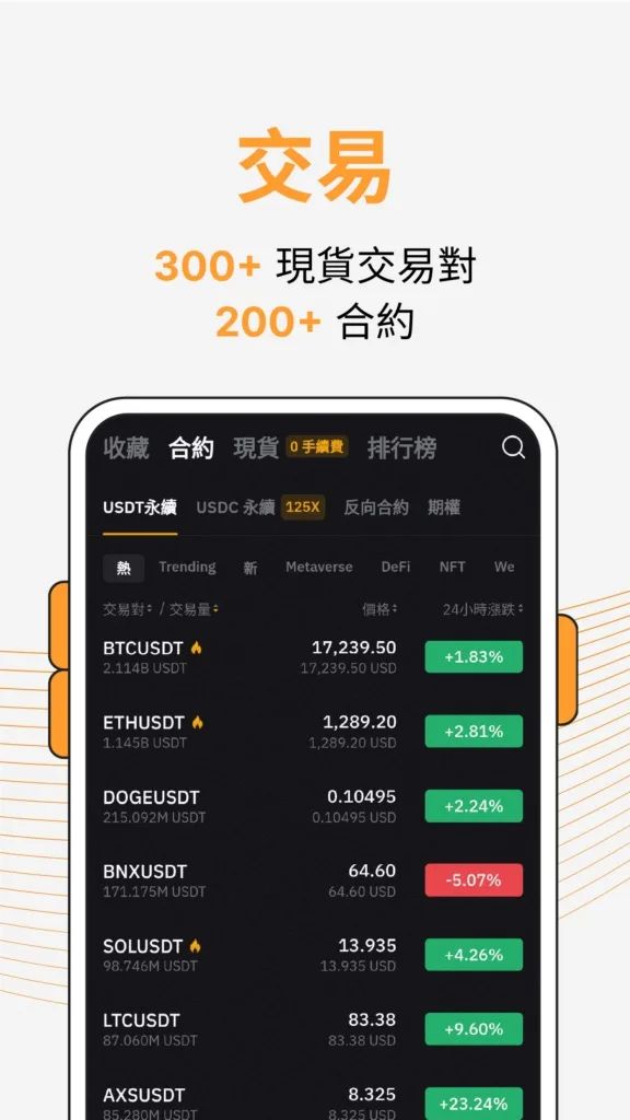 bybit 手机版