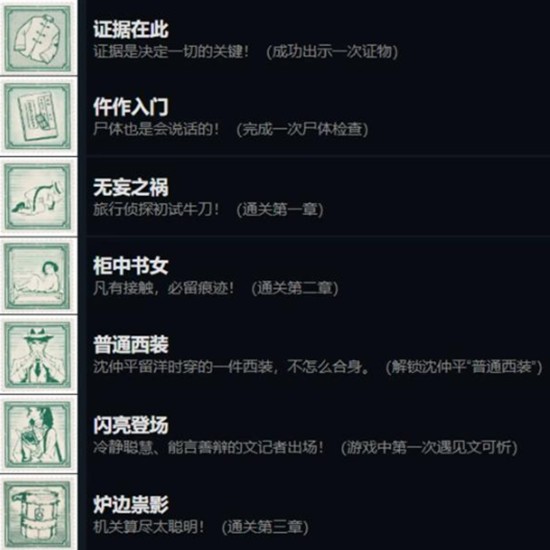 山河旅探成就有哪些-山河旅探全成就达成方法