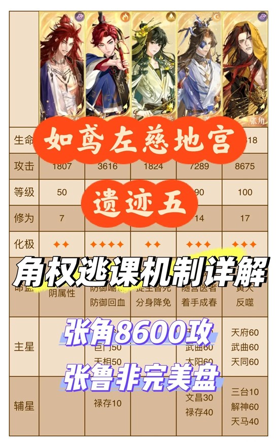 如鸢左慈地宫遗迹五-表格跟打及保姆级逃课详解