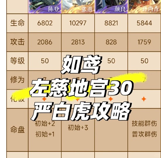 如鸢左慈璃魂月魄地宫-地宫30严白虎怎么打