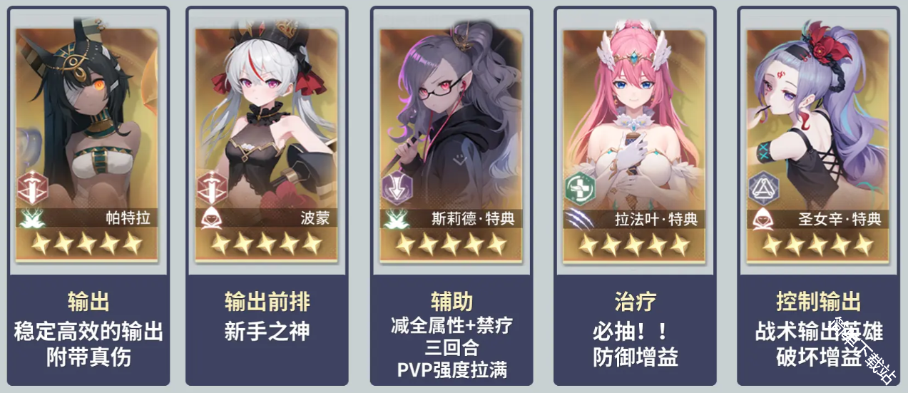 异世界的城主大人英雄养成推荐排行表
