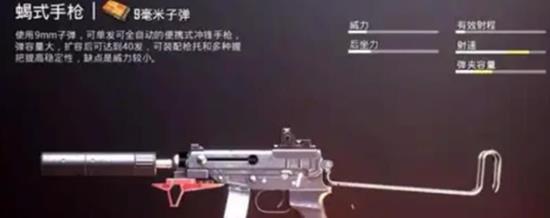 代号撤离武器怎么改装-代号撤离蝎式冲锋枪改装教程