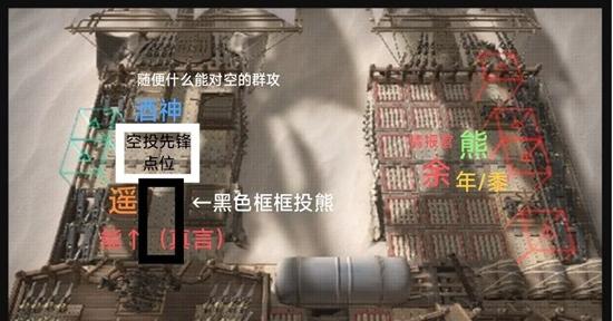 明日方舟促融共竞特技赛-常规模式怎么通关