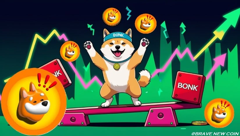 Bonk (BONK) 价格预测：订单块支撑稳固，Bonk瞄准突破0.0000187美元目标区域