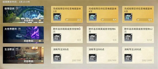 星痕共鸣资源怎么获得-全部获取途径汇总