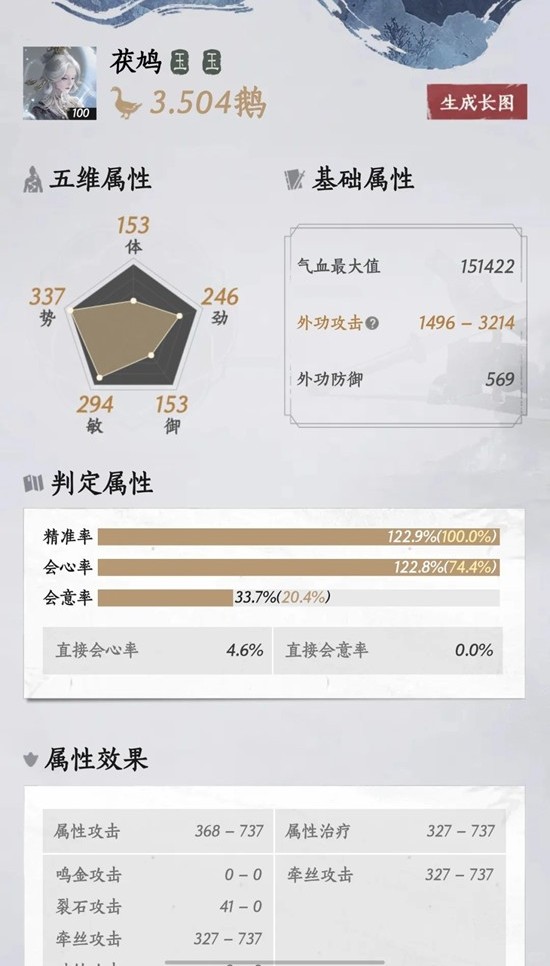 燕云十六声牵丝玉调律-100级飞天玉面板