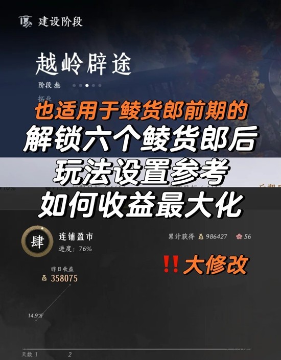 燕云十六声鲮货郎-鲮货郎卖货利益最大化设置