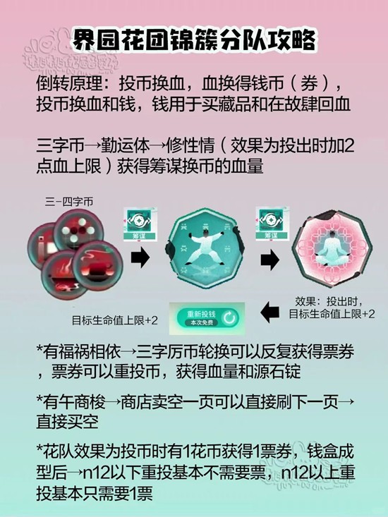 明日方舟岁的界园志异-花团锦簇分队电表倒转