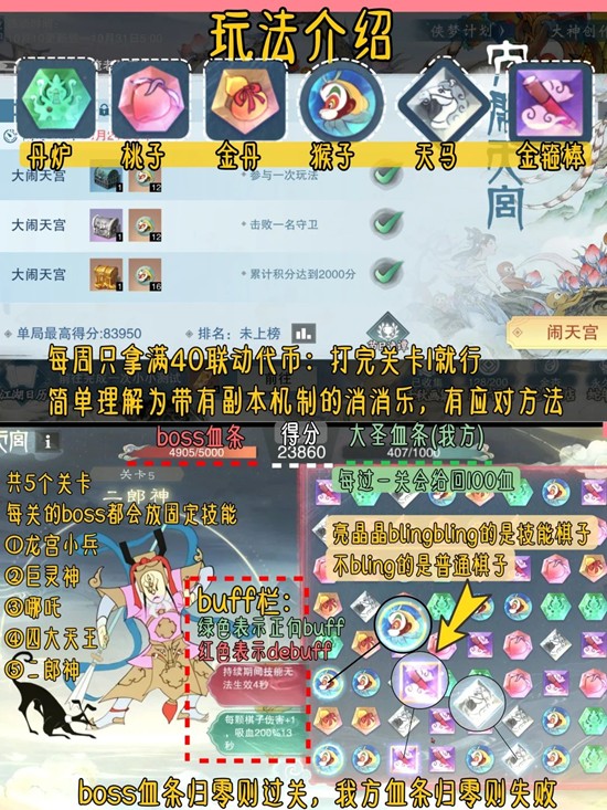 一梦江湖大闹天宫消消乐玩法-boss棋子技能