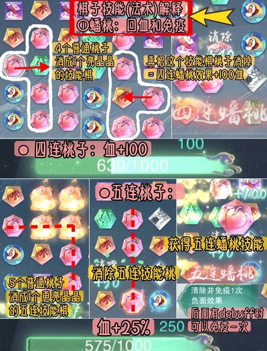 一梦江湖重阳大闹天宫消消乐-棋型法术组合玩法