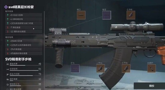 三角洲行动SR25怎么样-三角洲SR25武器性能