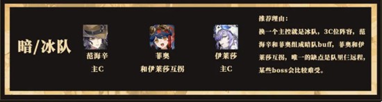 辉烬冰队怎么搭配-辉烬冰队配队玩法详解