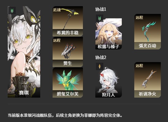 二重螺旋风系阵容怎么搭配-风系队伍搭配方法