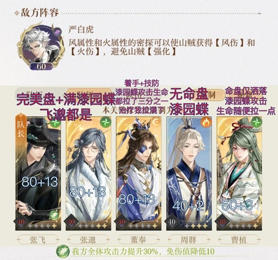 如鸢左慈地宫30-较低练度平民三星怎么打