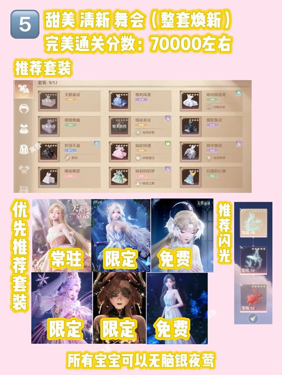 无限暖暖拾光季-11月奇迹之冠巅峰赛满星