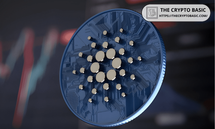 以下是5,000美元投资卡尔达诺（Cardano）15年后可能的价值