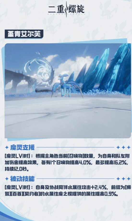 二重螺旋堇青艾尔芙技能怎么样-堇青艾尔芙强度解析