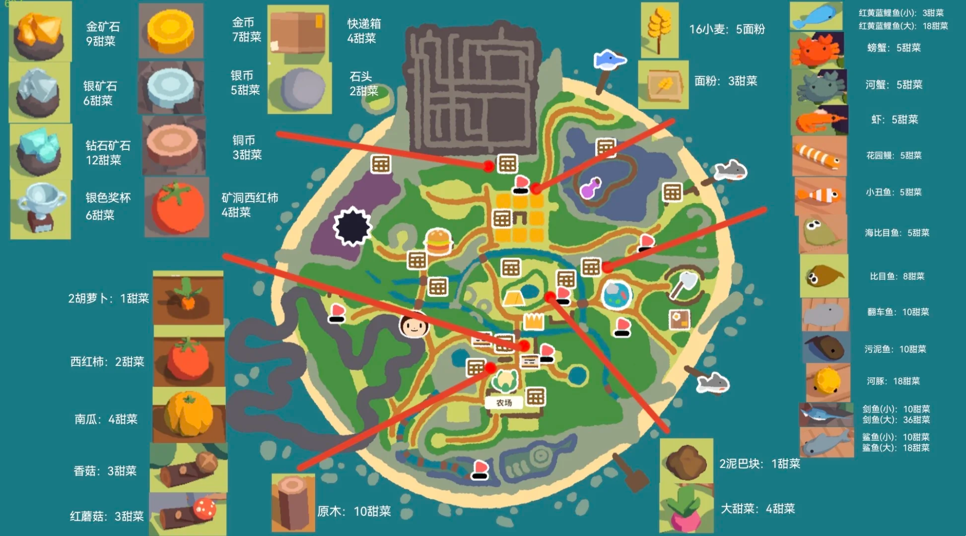 舒舒服服小岛时光全收购站兑换物清单