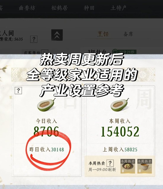 燕云十六声全等级家业适用-推荐周刷新后推荐方案