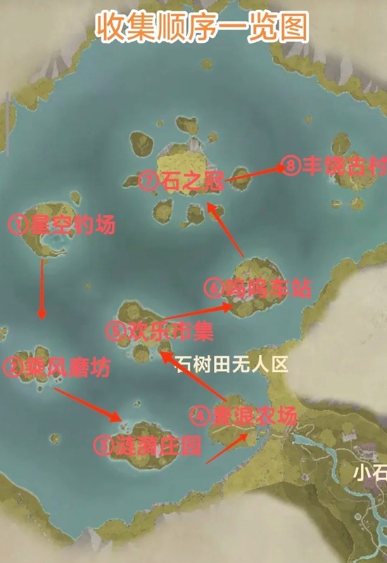 无限暖暖拾光季敲下纪念之章-石树田无人区点位在哪