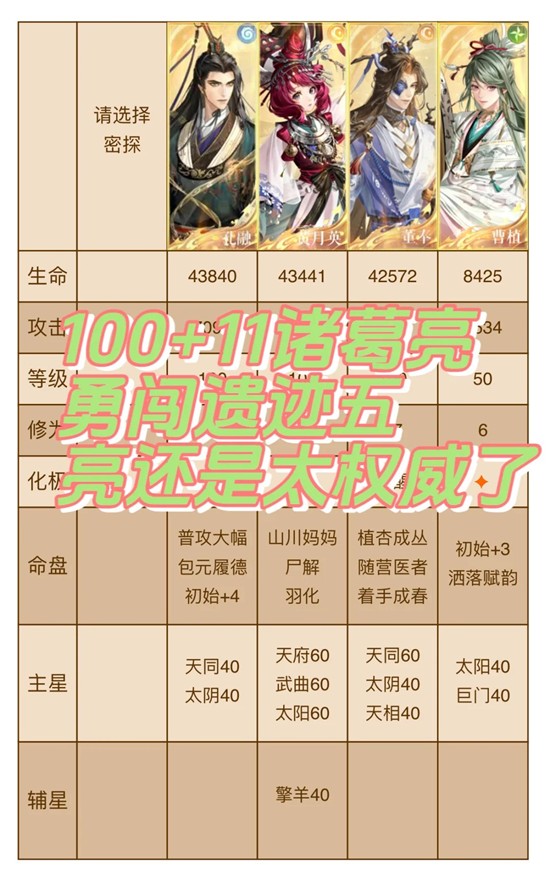 如鸢左慈地宫遗迹五-诸葛亮配队怎么过