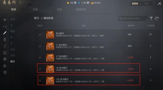 剑灵2拍卖怎么玩-剑灵2交易行玩法技巧