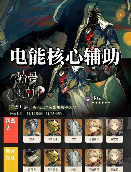 重返未来：1999电能核心-卡戎复刻抽取及配队养成