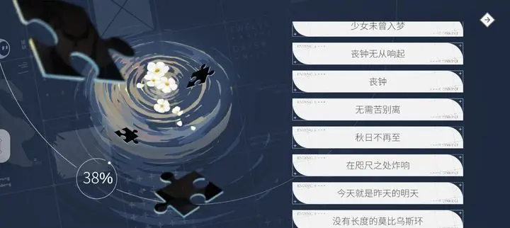 时间对称性破缺九个结局达成方式