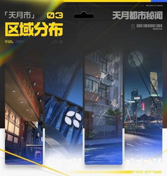 望月游戏天月都市区域划分-天月市区域分布详细